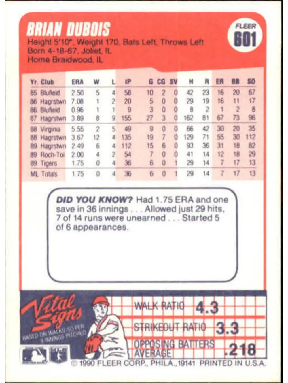 1990 Brian DuBois Fleer Baseball Card #601